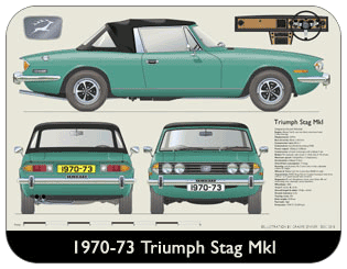 Triumph Stag MkI 1970-73 Place Mat, Medium